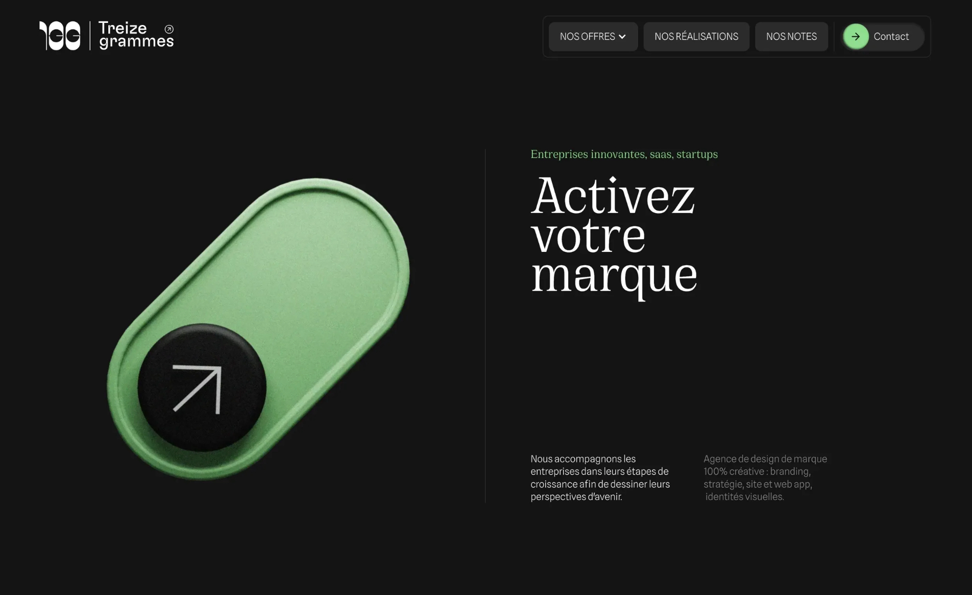 SaaS Software Startups Scaling